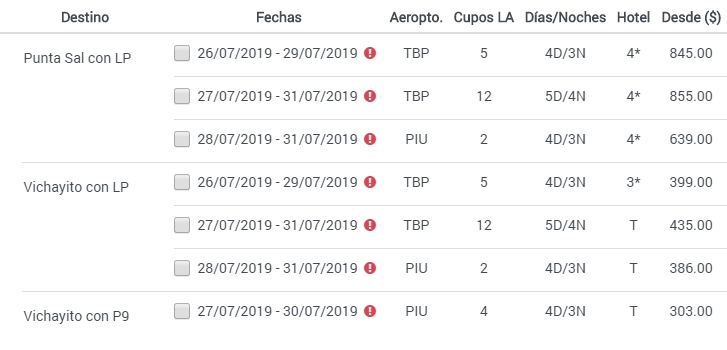 Fechas Confirmadas Decameron